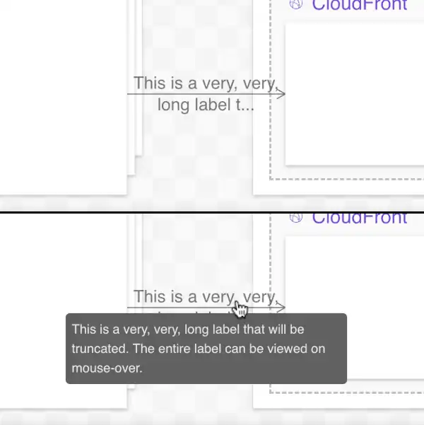 A long label being truncated
