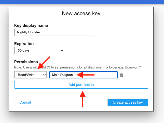 Adding an access key (part 2)