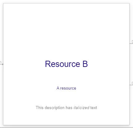 A resource with italic text in the description