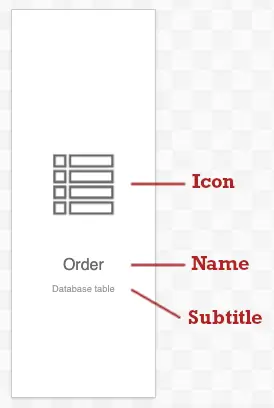 A resource with name, icon, and subtitle