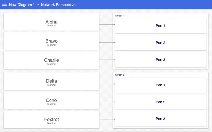 Ilograph diagram demonstrating abstract resources