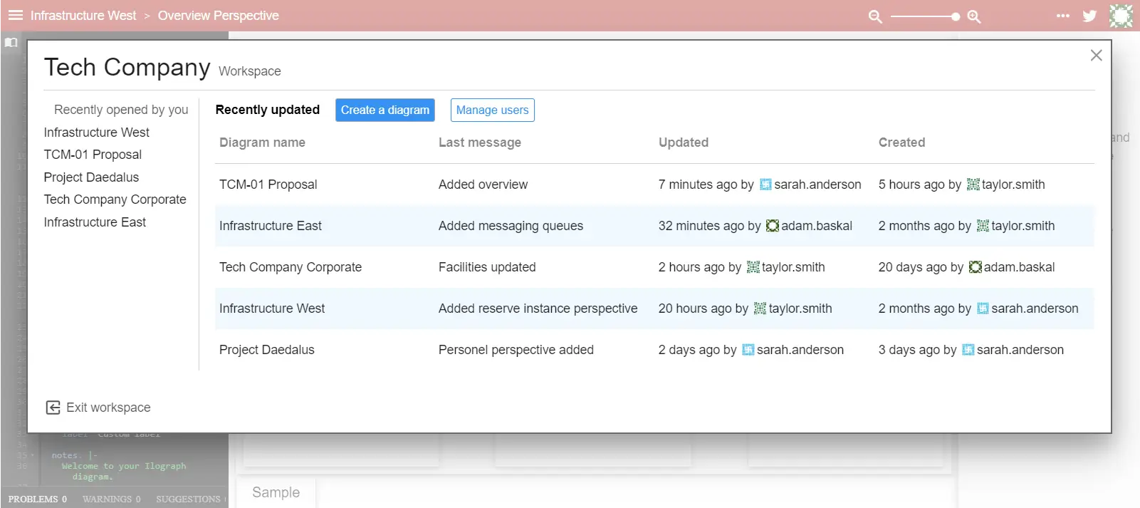 An Ilograph team workspace dashboard