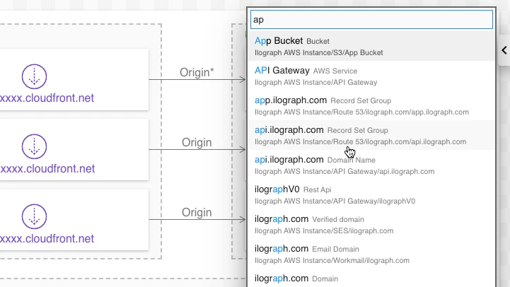 Searching a diagram